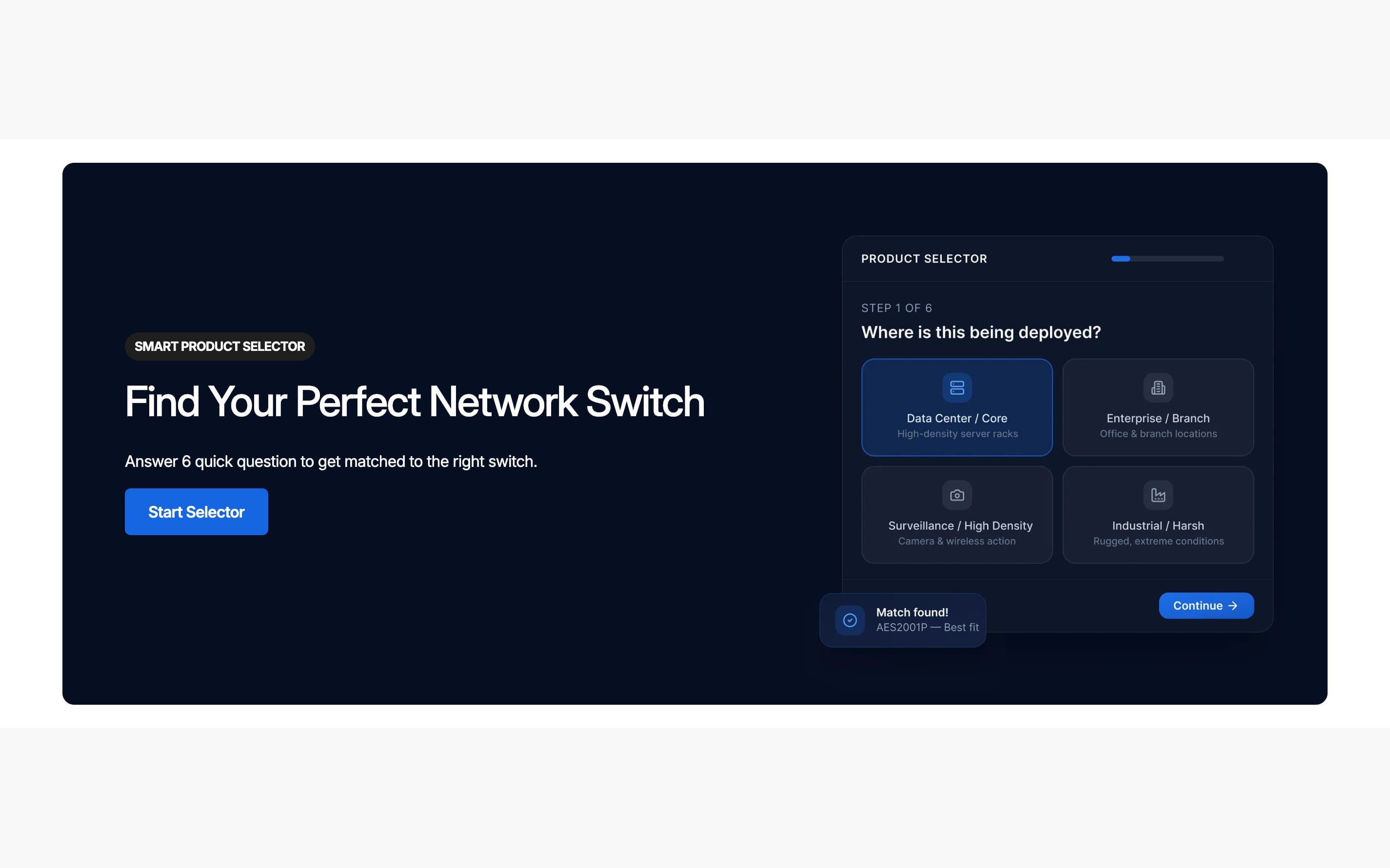Smart product selector: find your perfect network switch