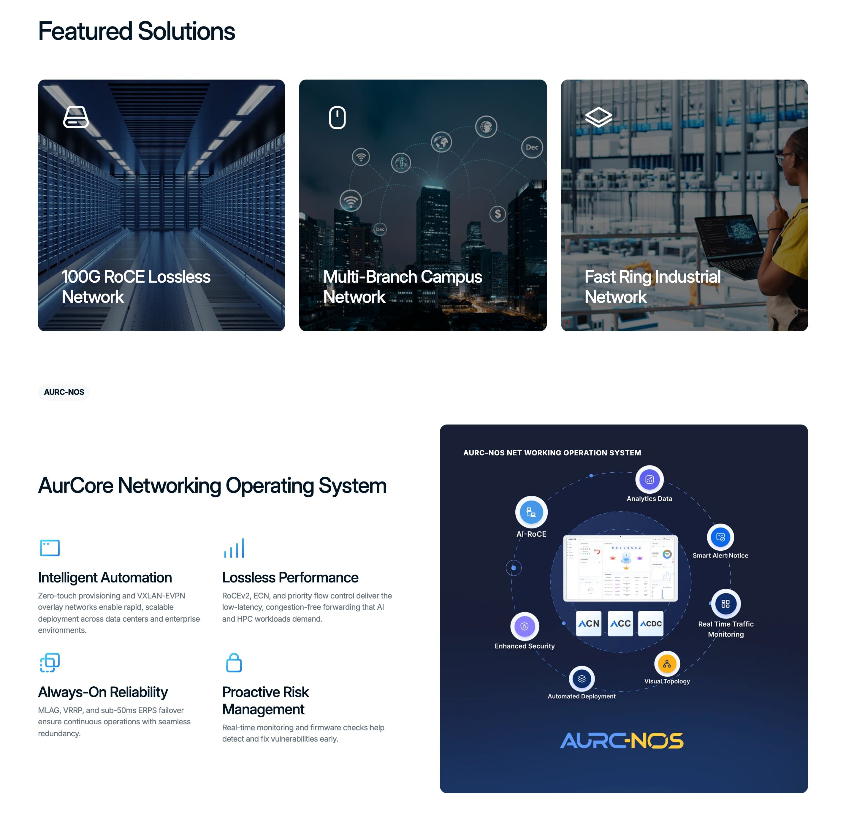 Featured solutions and the AurCore networking operating system