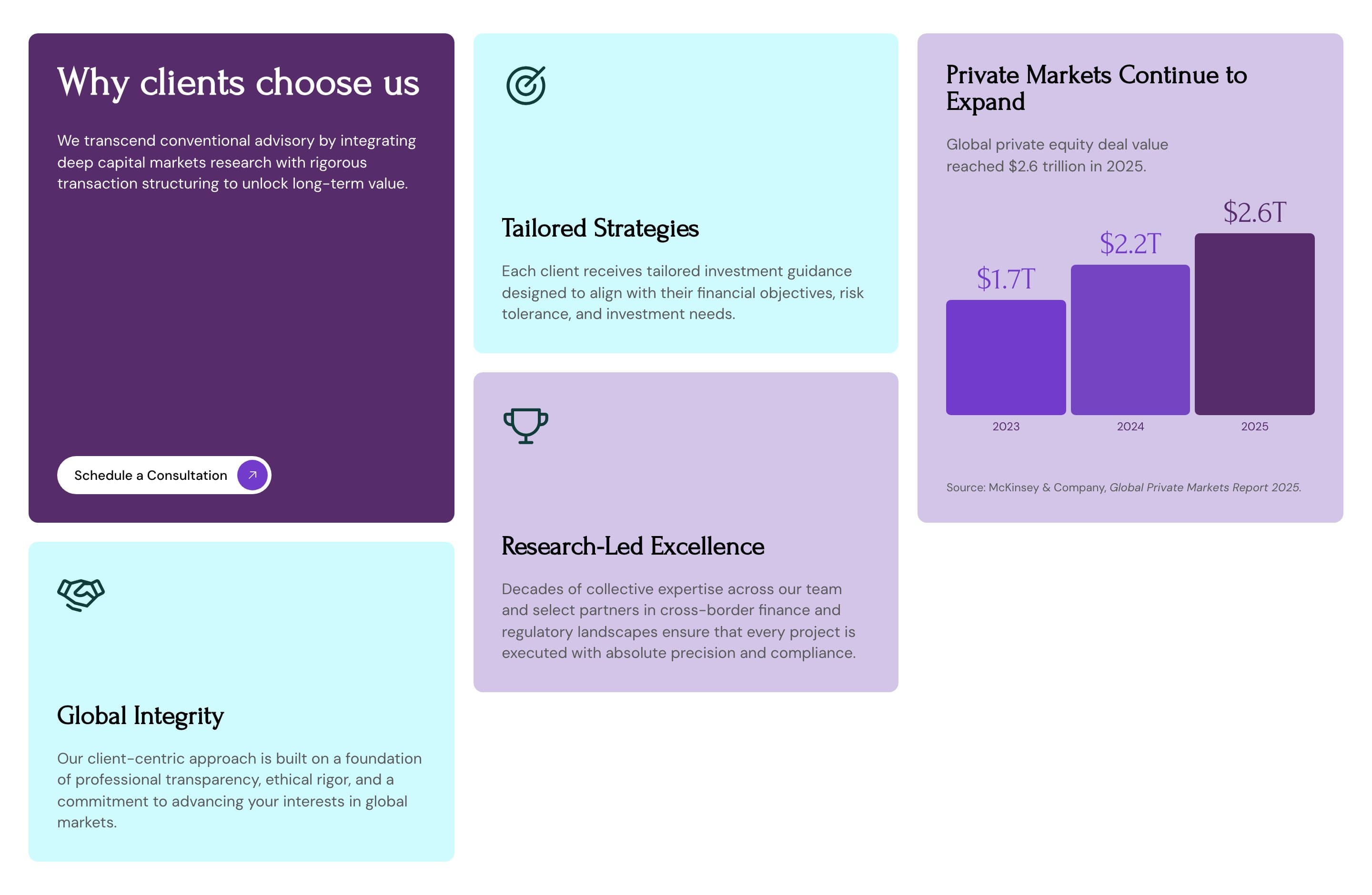 California Securities: why clients choose us